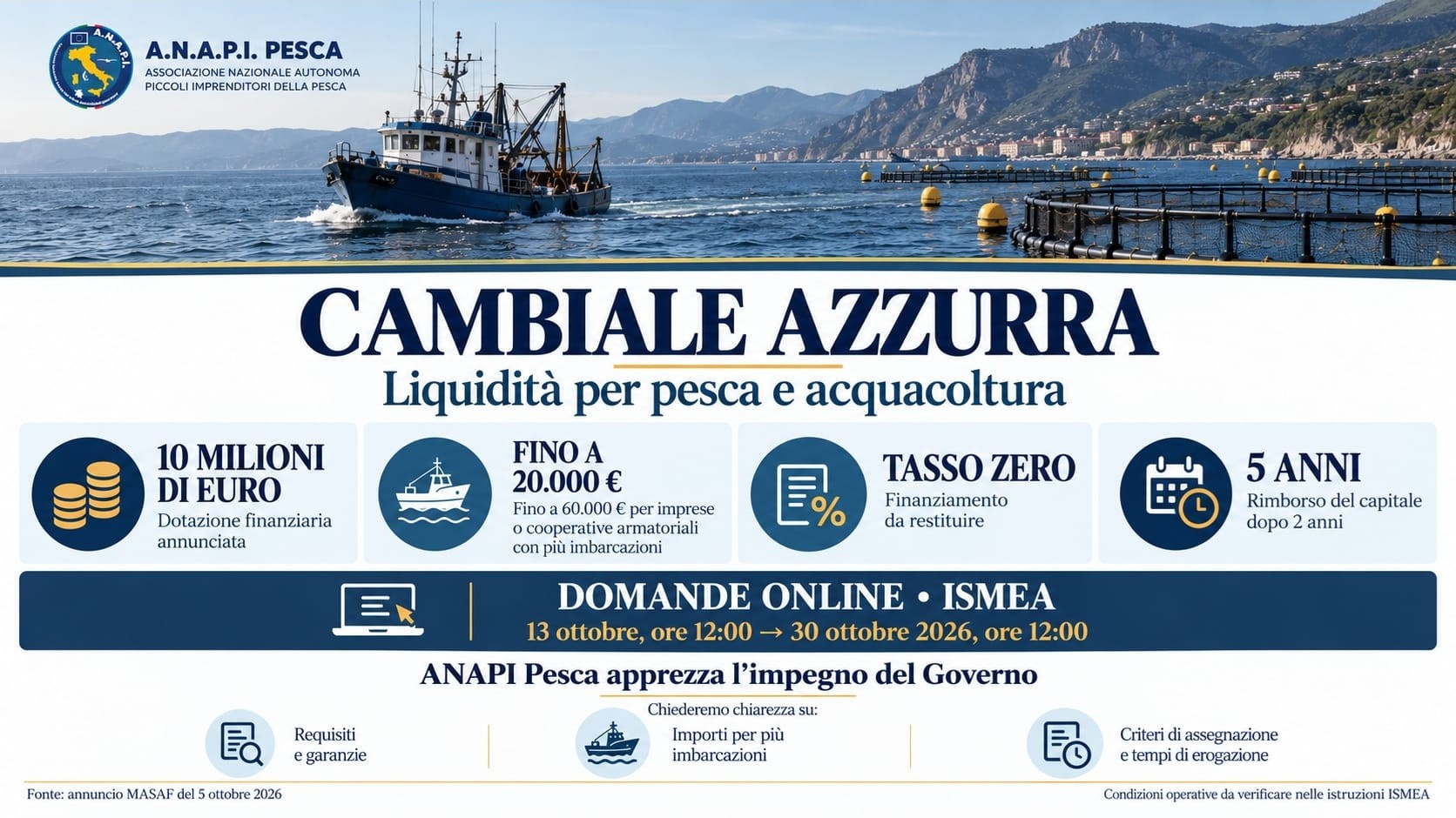 Cambiale Azzurra: liquidità per pesca e acquacoltura – ANAPI Pesca